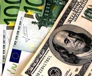 Fxs forex srbija